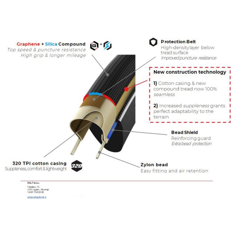 Cestni Plašč VITTORIA CORSA PRO 700x28C 320TPI TLR TSS Retro