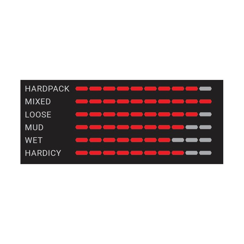 MTB Plašč VITTORIA BARZO 29'' Rigid